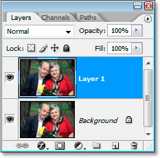 Photoshop's Layers palette