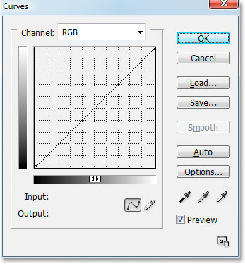 Curves now with a 10% grid.